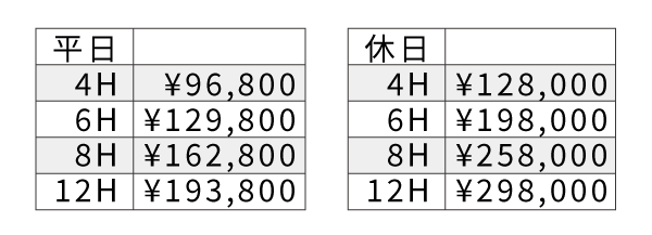 全館料金