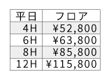 フロア平日